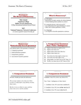 Grammar: The Heart of Numeracy  18 Nov, 2017  0B  2017  NNN2 Grammar: The Heart of Numeracy  1  0B