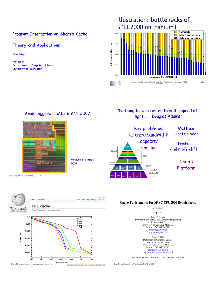 illustration bottlenecks of spec2000 on itanium1