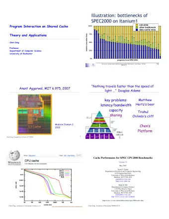 Illustration: bottlenecks of  SPEC2000 on Itanium1  calculate  Program Interaction on Shared Cache