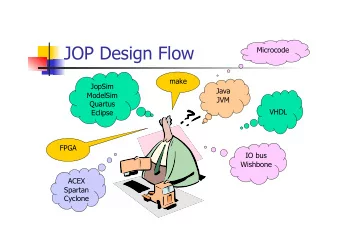 JOP Design Flow  Microcode  make  JopSim  Java  ModelSim  JVM  Quartus  VHDL  Eclipse  FPGA  IO bus