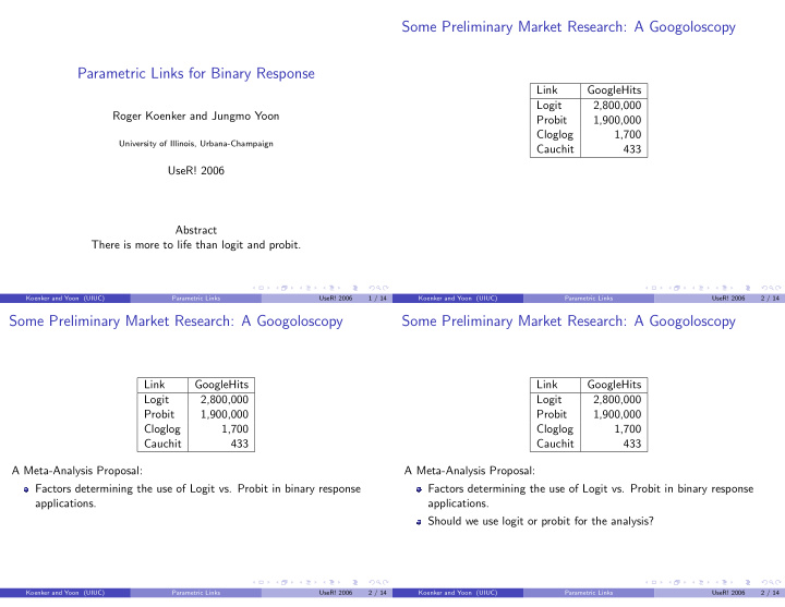 some preliminary market research a googoloscopy