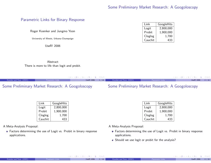 some preliminary market research a googoloscopy