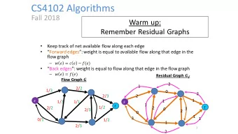 CS4102 Algorithms  Fall 2018  Warm up:  Remember Residual Graphs    Keep track of net available