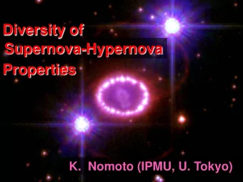 Diversity of  Supernova-Hypernova  Properties  K.  Nomoto (IPMU, U. Tokyo)  Diversity &amp;