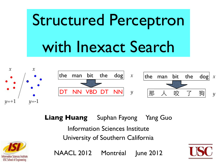 structured perceptron with inexact search