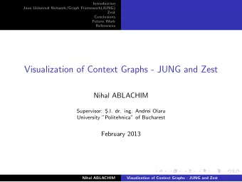 Visualization of Context Graphs - JUNG and Zest  Nihal ABLACHIM  Supervisor: S  .l. dr. ing.