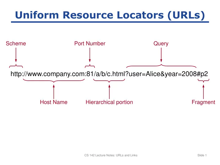 uniform resource locators urls