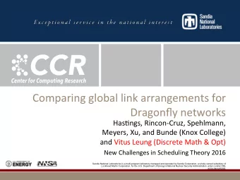 CCR  Photos placed in horizontal position  with even amount of white space  between photos and