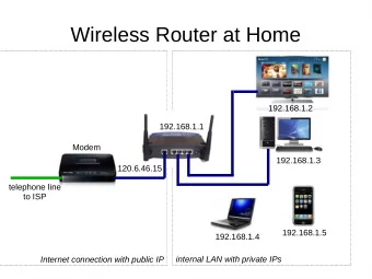 Wireless Router at Home  192.168.1.2  192.168.1.1  Modem  192.168.1.3  120.6.46.15  telephone line