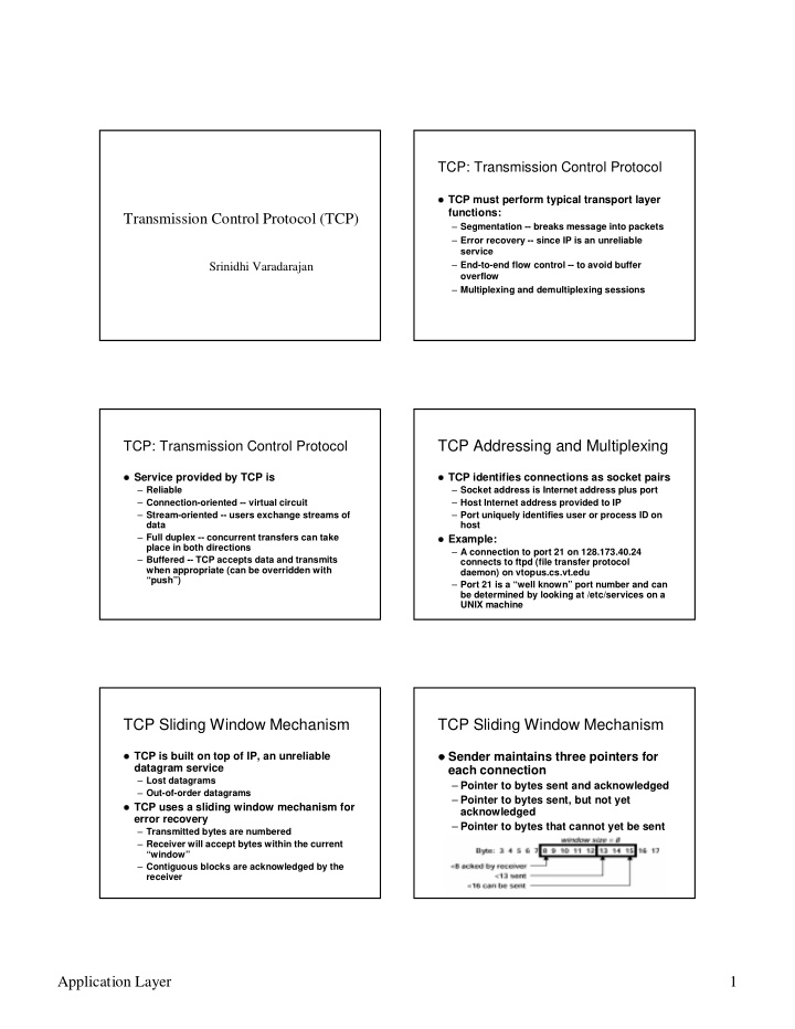 transmission control protocol tcp