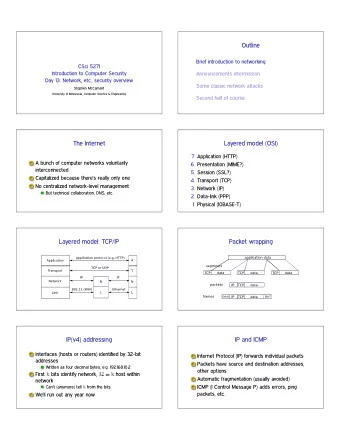 Outline  Brief introduction to networking  CSci 5271  Introduction to Computer Security