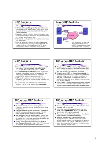 UDP Sockets  Java UDP Sockets  Internet Application Development  Internet Application Development T