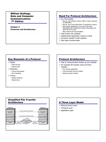 1  Network Access Layer  Transport Layer   Exchange of data between the computer and