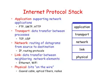 Internet Protocol Stack   Application: supporting network  applications  application   FTP,