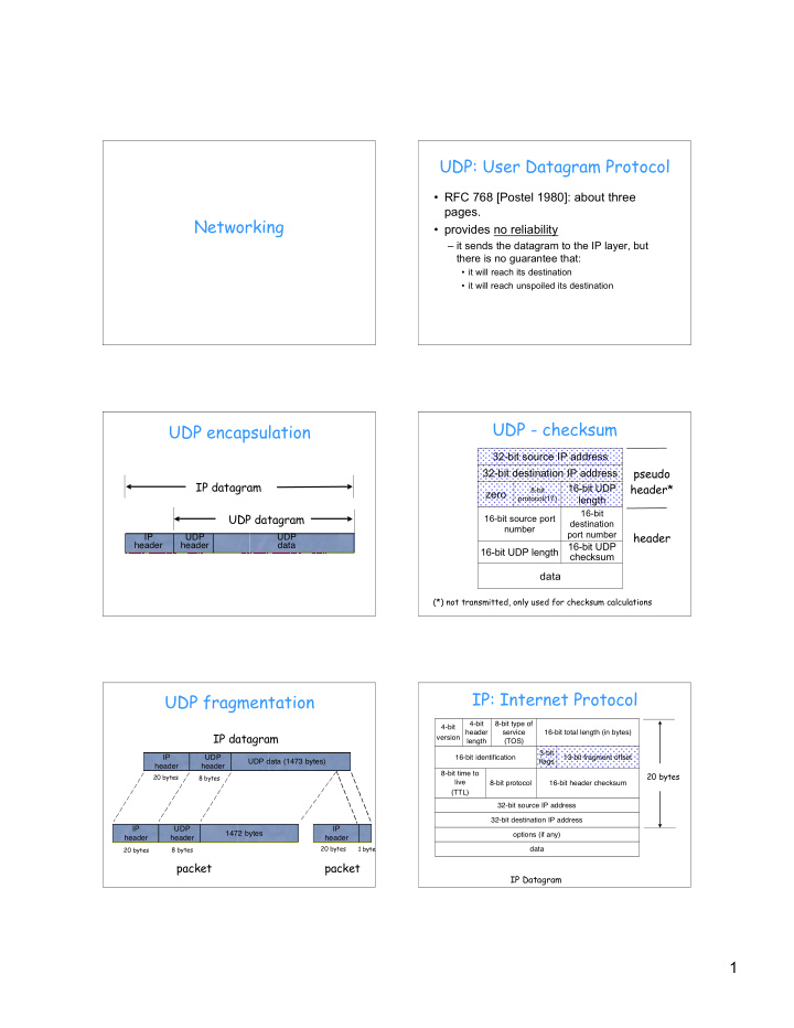 udp user datagram protocol