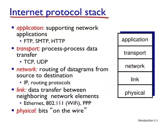 Internet protocol stack  application: supporting network  applications  application  FTP,