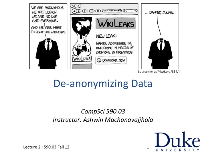 de anonymizing data