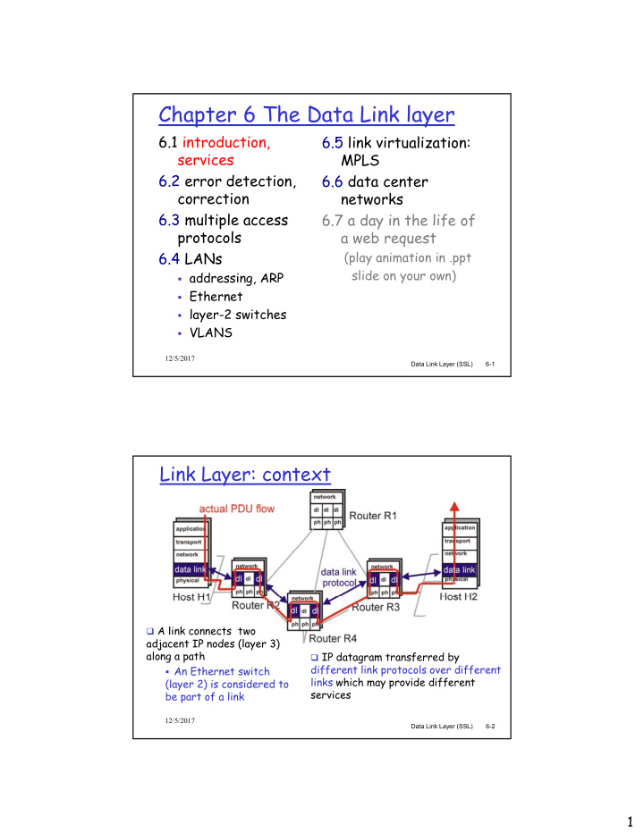 chapter 6 the data link layer