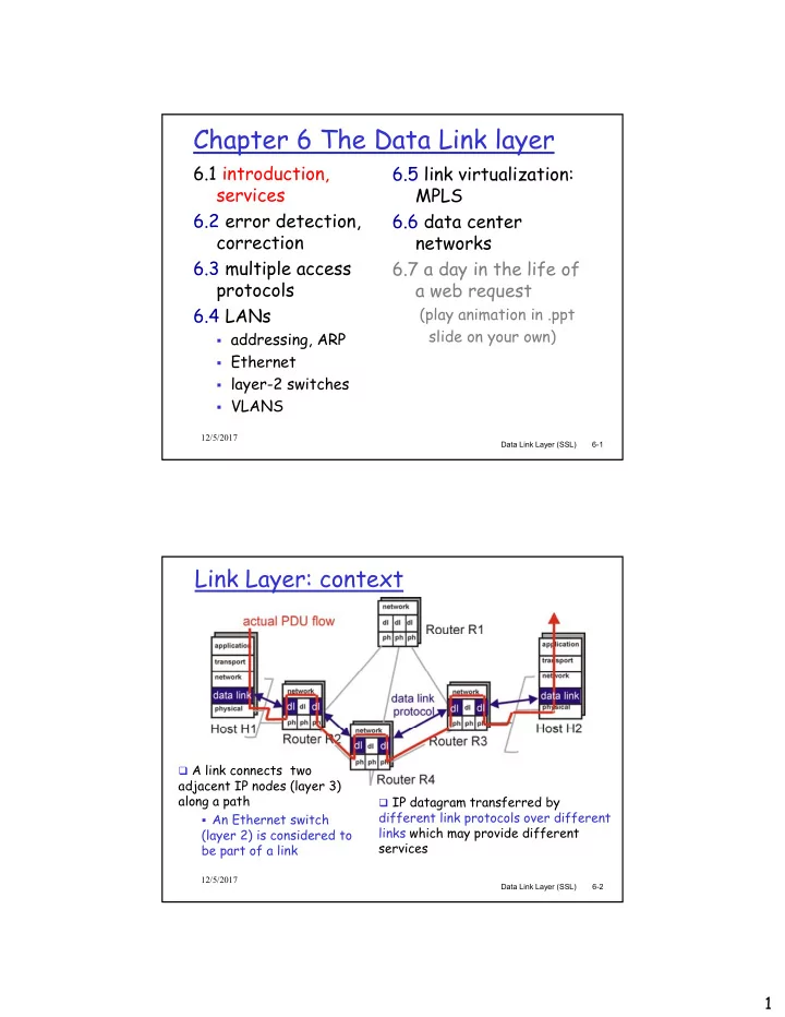 chapter 6 the data link layer