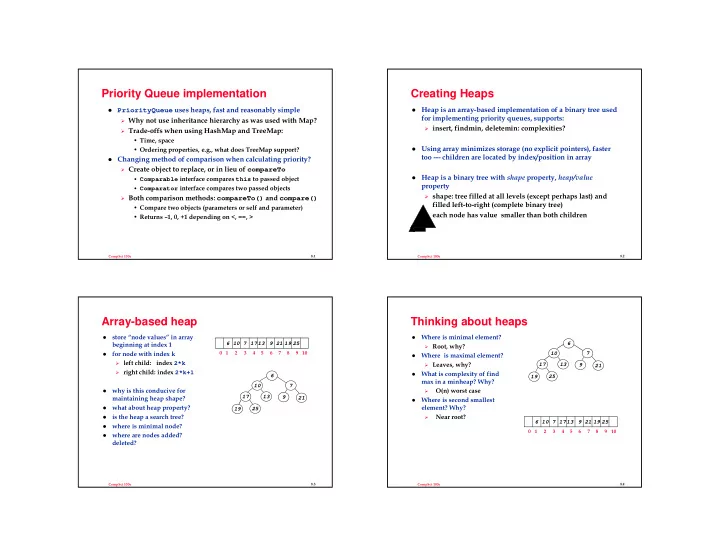 priority queue implementation creating heaps