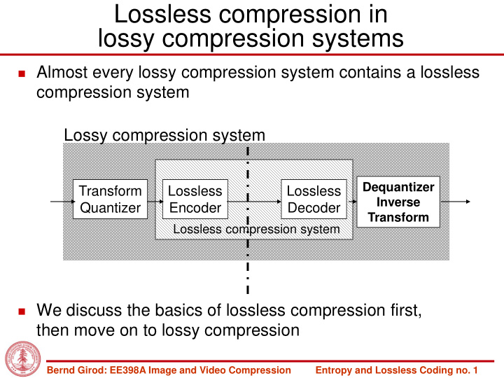 lossless compression in