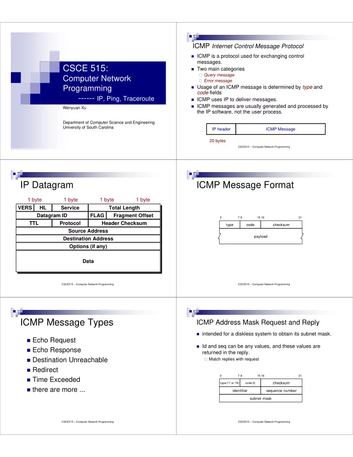 ip datagram icmp message format