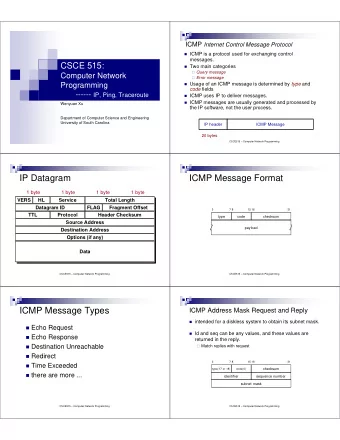 IP Datagram  ICMP Message Format  1 byte  1 byte  1 byte  1 byte  VERS  HL  Service  Total Length