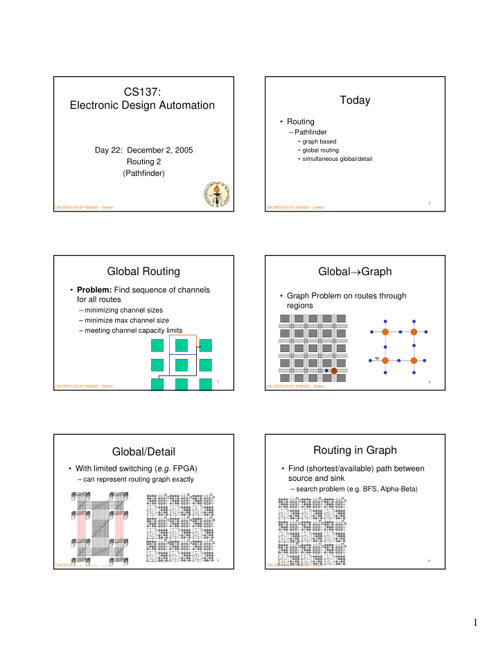 cs137 today electronic design automation