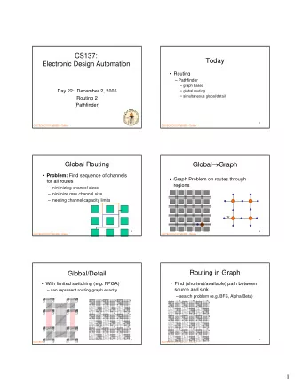 CS137:  Today  Electronic Design Automation   Routing   Pathfinder   graph based  Day 22: