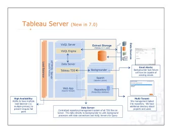 DMZ Configuration 1  (Data Engine Configuration)  DMZ Configuration 2 (Live Connection