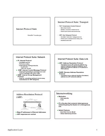 Internetworking  Internetworking  Address Resolution Protocol  Address Resolution Protocol z