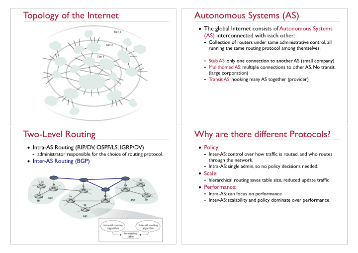 topology of the internet autonomous systems as