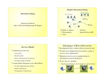 Simple Internetworking  Network 1 (Ethernet)  Internetworking  Network 2 (Ethernet)  H1  H2  H3  H7