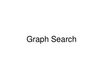 Graph Search  graph.h  typedef unsigned int vertex;  typedef struct graph_header *graph_t;  Review