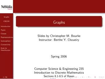 Graphs  Introduction  Types  Classes  Slides by Christopher M. Bourke  Representations  Instructor: