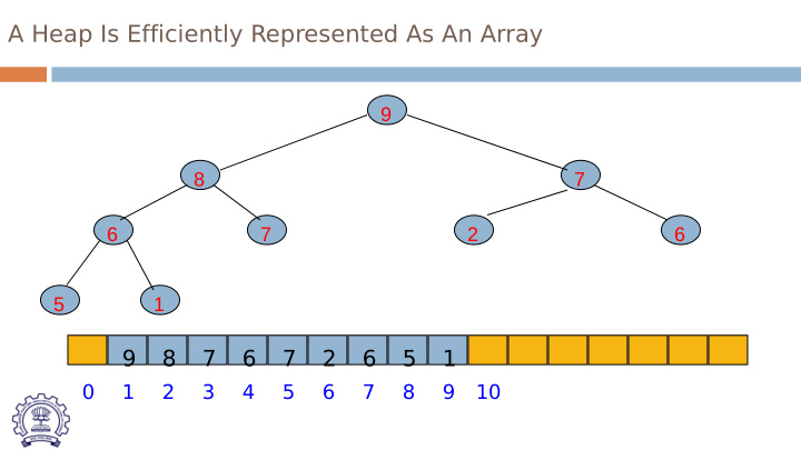 a heap is efficiently represented as an array