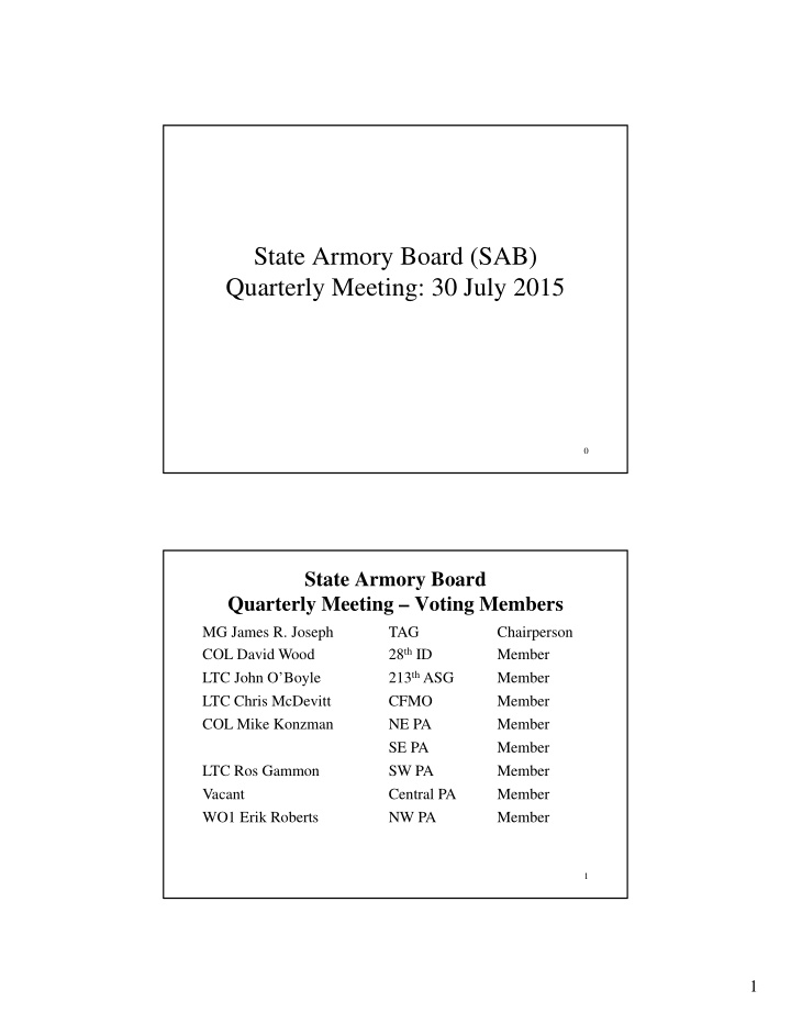 state armory board sab quarterly meeting 30 july 2015