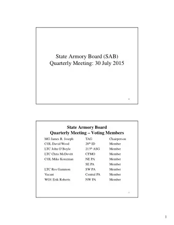 State Armory Board (SAB)  Quarterly Meeting: 30 July 2015  0  State Armory Board  Quarterly Meeting