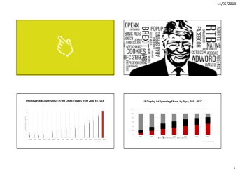 14/05/2018  Online advertising revenue in the United States from 2000 to 2016  US Display Ad