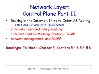 Network Layer:  Control Plane Part II    Routing in the Internet: Intra vs. Inter-AS Routing