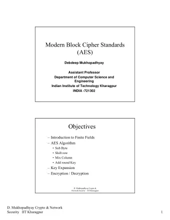Objectives   Introduction to Finite Fields   AES Algorithm   Sub Byte   Shift row