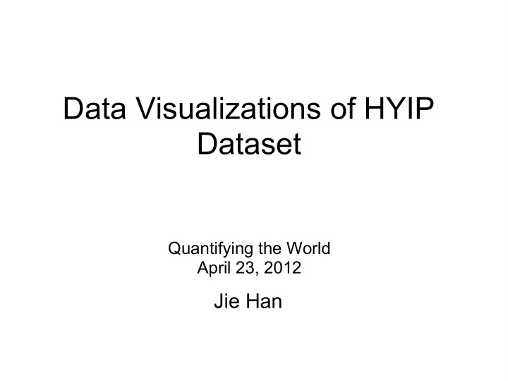 data visualizations of hyip dataset