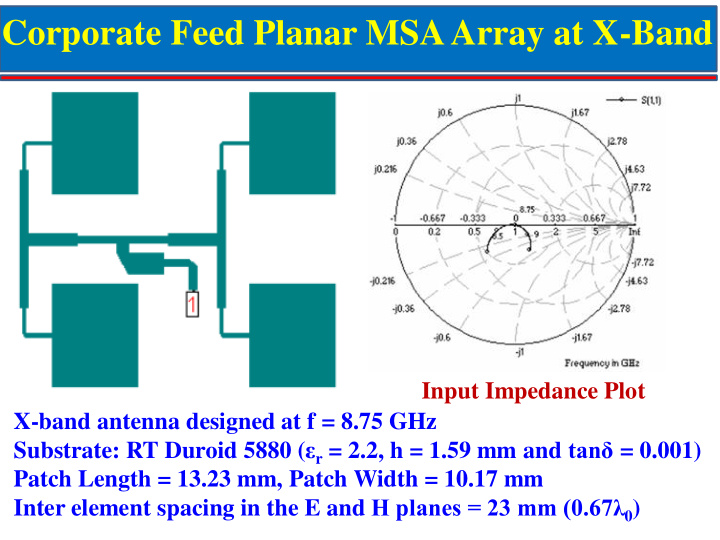 corporate feed planar msa array at x band