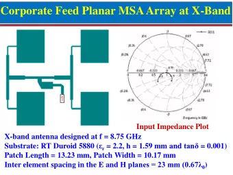 Corporate Feed Planar MSA Array at X-Band  Input Impedance Plot  X-band antenna designed at f =