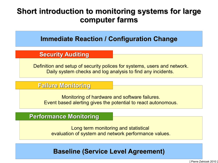 short introduction to monitoring systems for large short