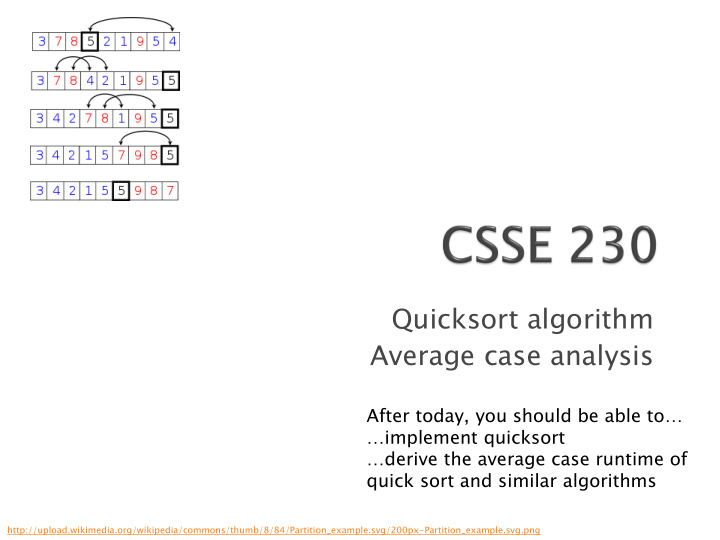 quicksort algorithm