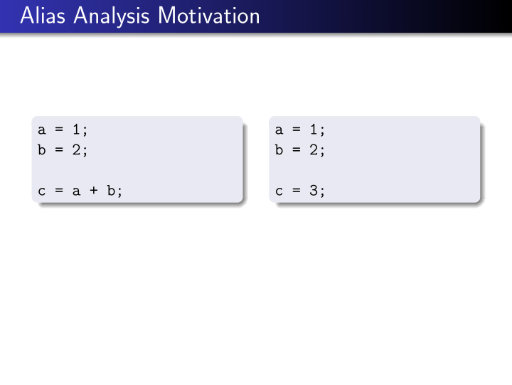 alias analysis motivation