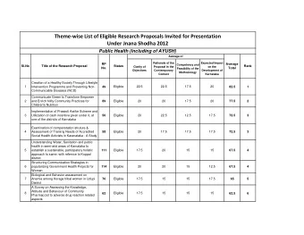 Theme-wise List of Eligible Research Proposals Invited for Presentation  Under Jnana Shodha 2012