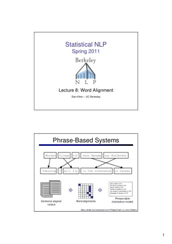 Statistical NLP  Spring 2011  Lecture 8: Word Alignment  Dan Klein  UC Berkeley  Phrase-Based