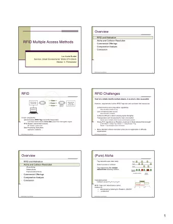 1  Aloha - 2  Slotted Aloha  Tag 1  Switch-off  Aloha with an additional constraint:  Tag 2 + If